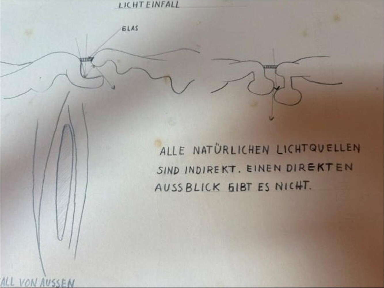 ALL VON AUSSEN – Bleistift auf Papier · 43 × 62 cm – Hubert Rathgeber